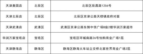 每斤15.23元 涉及110个超市网点 今起本市投放冻猪肉储备