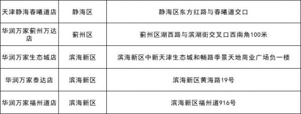 每斤15.23元 涉及110个超市网点 今起本市投放冻猪肉储备