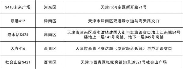 每斤15.23元 涉及110个超市网点 今起本市投放冻猪肉储备