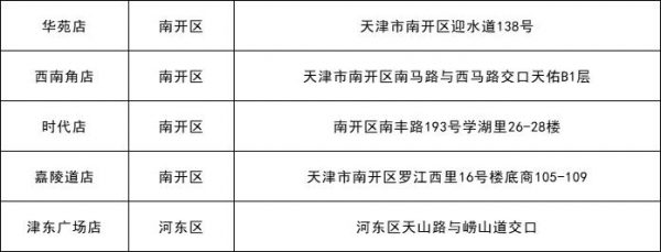 每斤15.23元 涉及110个超市网点 今起本市投放冻猪肉储备