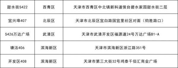 每斤15.23元 涉及110个超市网点 今起本市投放冻猪肉储备