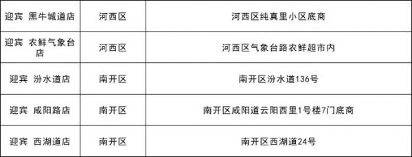 每斤15.23元 涉及110个超市网点 今起本市投放冻猪肉储备