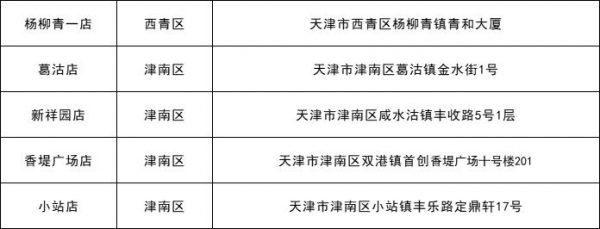 每斤15.23元 涉及110个超市网点 今起本市投放冻猪肉储备