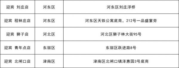 每斤15.23元 涉及110个超市网点 今起本市投放冻猪肉储备