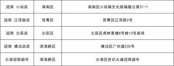 每斤15.23元 涉及110个超市网点 今起本市投放冻猪肉储备