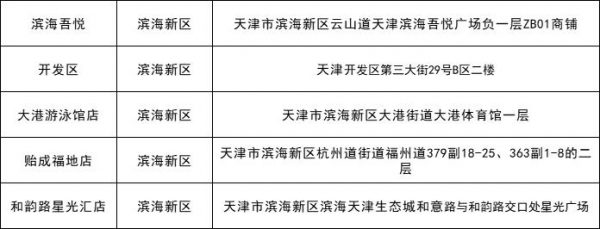 每斤15.23元 涉及110个超市网点 今起本市投放冻猪肉储备