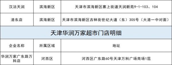 每斤15.23元 涉及110个超市网点 今起本市投放冻猪肉储备