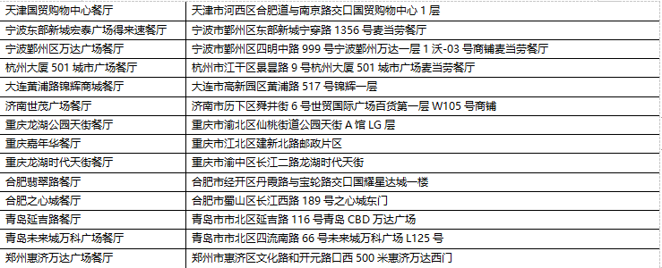 打破次元壁！麦当劳中国携手《机动战士高达》， 开启霸气合作