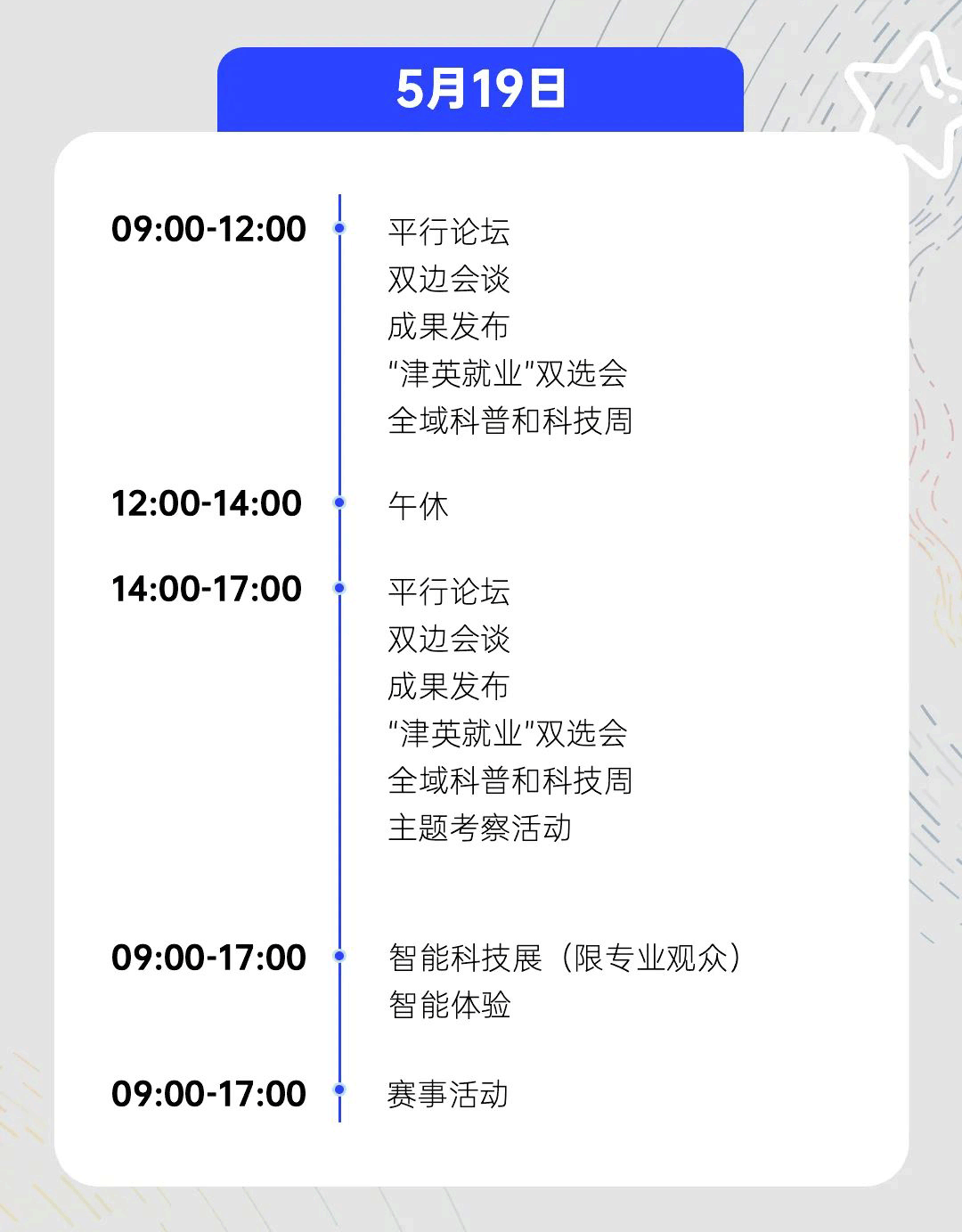 倒计时二十天，第七届世界智能大会日程抢先看