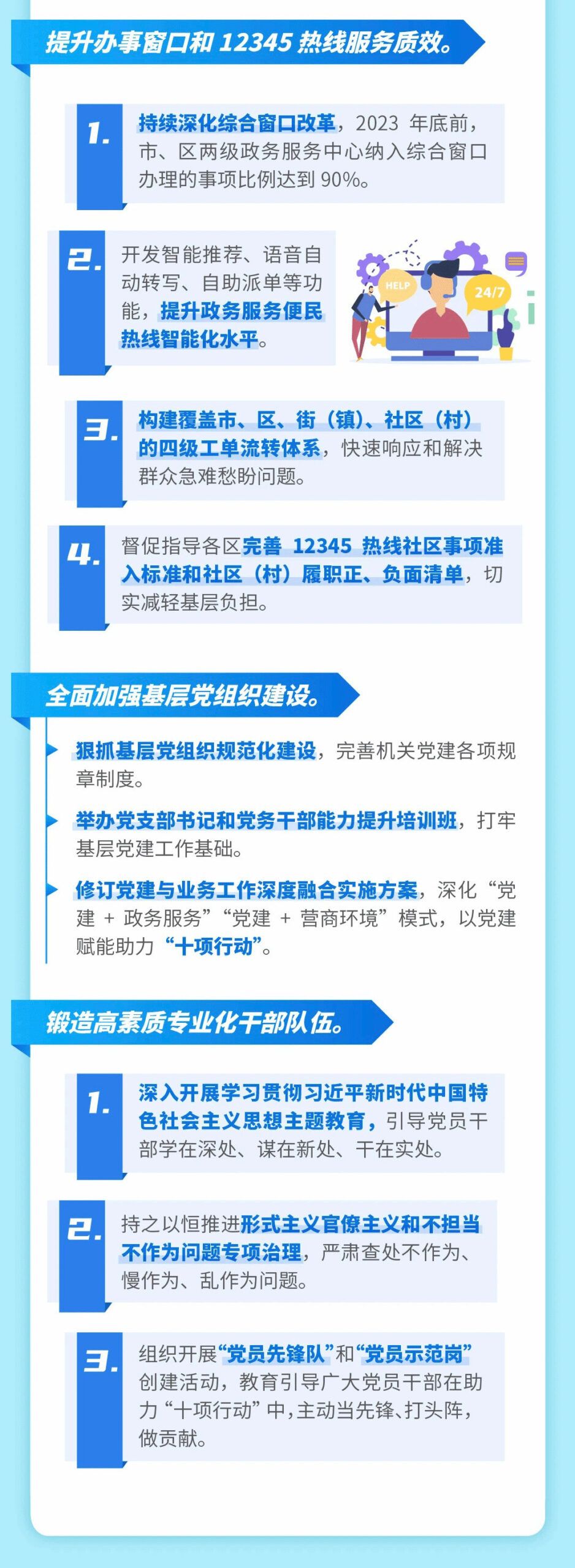 一图读懂｜市政务服务办助力“十项行动”实施方案