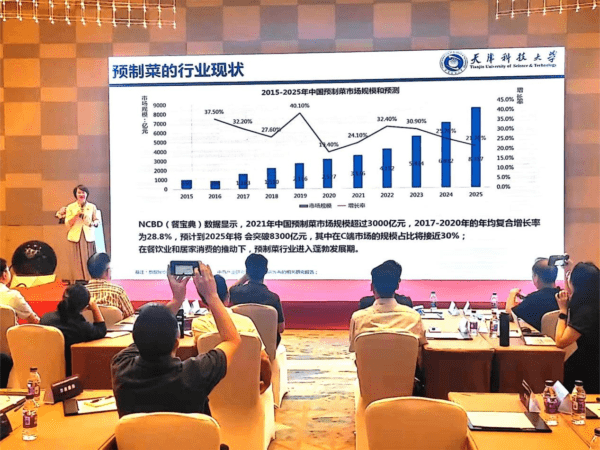 预制菜肉类原料基地联盟在津成立