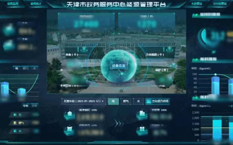 市政务服务办积极打造全市公共机构节能降耗新样板