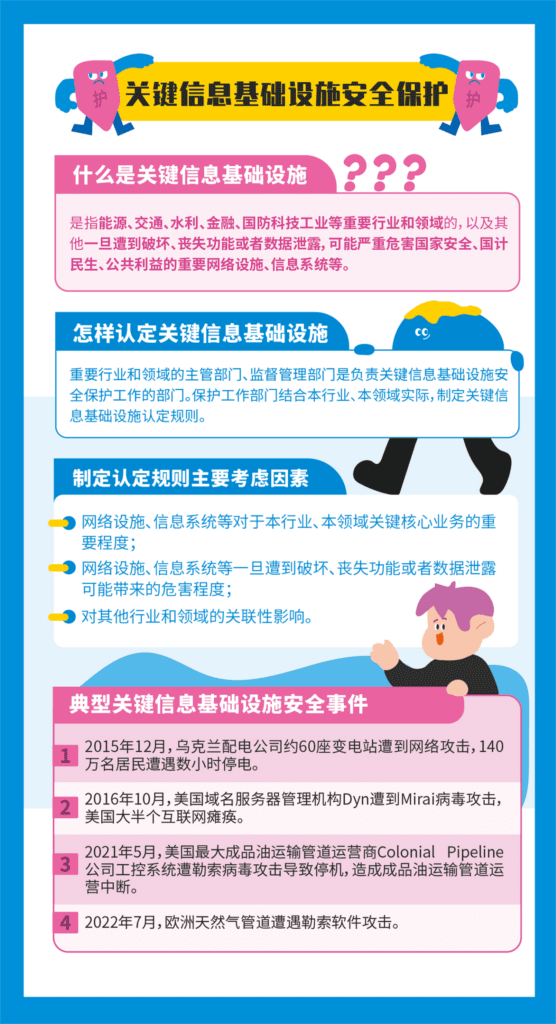 网络安全宣传周 | 干货满满！这些网络安全知识赶快码住
