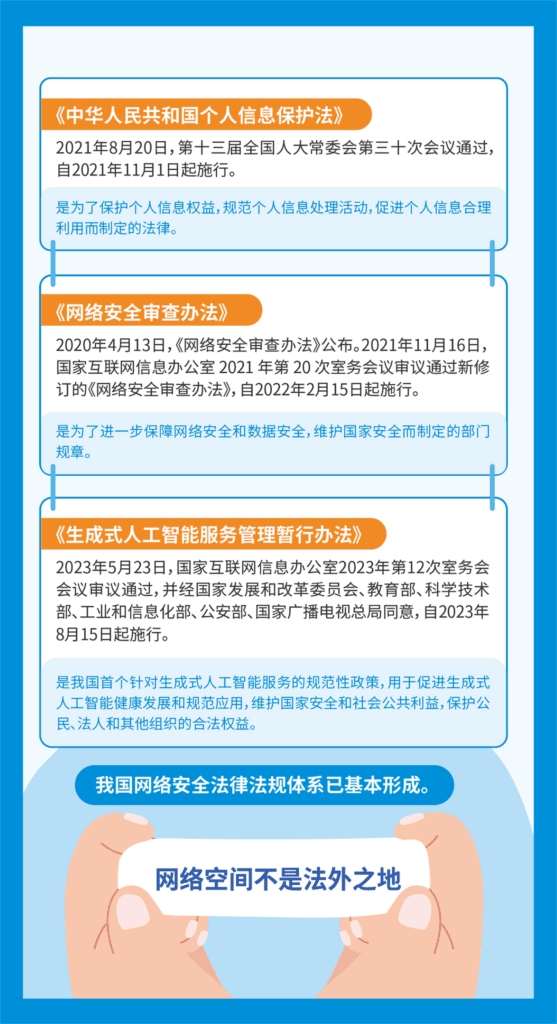 网络安全宣传周 | 干货满满！这些网络安全知识赶快码住