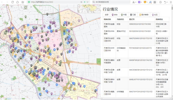 免去线下选址？河东区政务服务办推出“医疗机构数字服务地图”