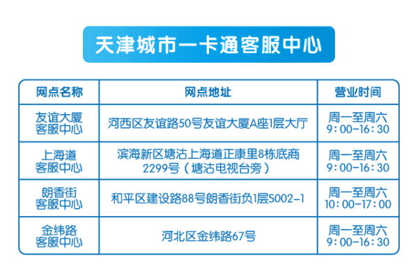 11月新规上线！天津老人免费乘公交卡这样办理→