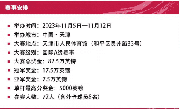 2023世界斯诺克国际锦标赛即将在津举办 赛程公布