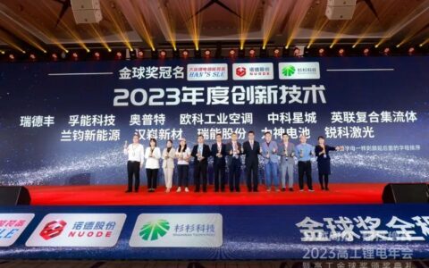 基层动态 | 荣誉+1！力神电池荣获高工金球奖·2023年度创新技术奖