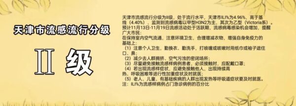 天津发布呼吸道传染病防控措施！最新流感分级预警→