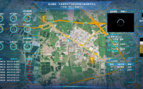 科技创新赋能农业生产 天津联通在津南成功打造农业标杆