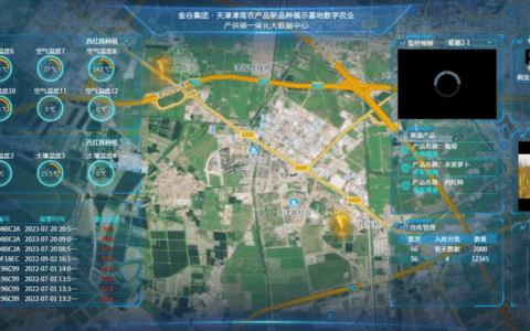 科技创新赋能农业生产 天津联通在津南成功打造农业标杆