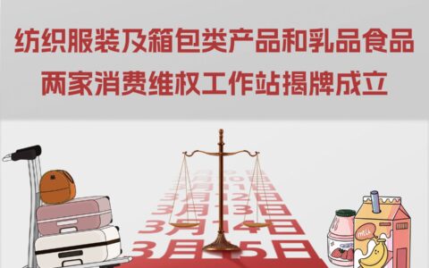 天津市两家消费维权工作站揭牌成立