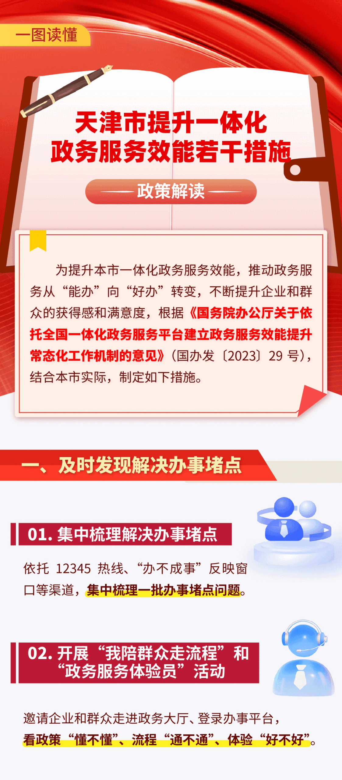 天津市提升一体化政务服务效能若干措施