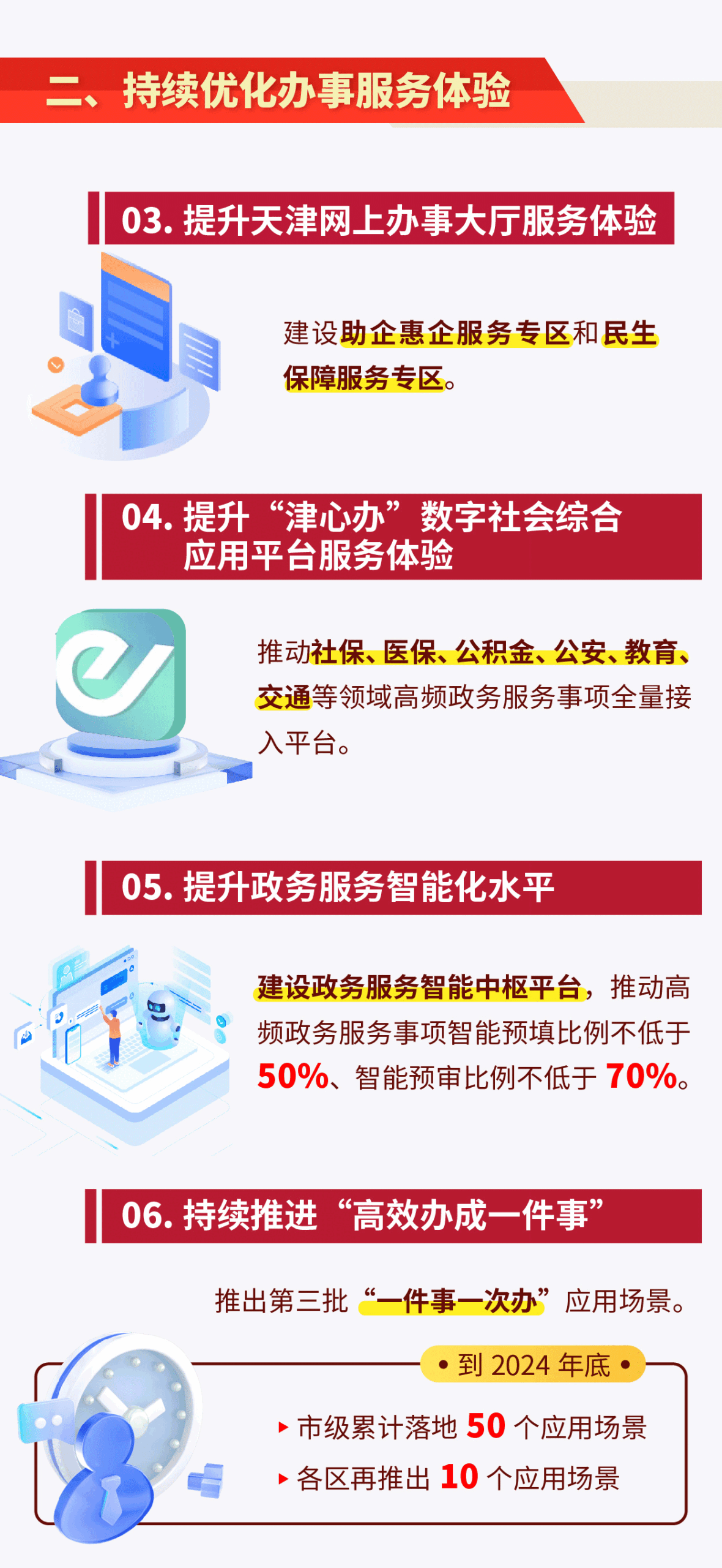 天津市提升一体化政务服务效能若干措施