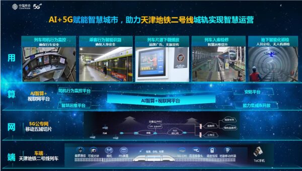 以“智”创“质” 服务天津 中国移动亮相2024世界智能产业博览会