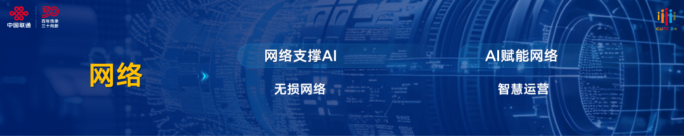 2024 年中国联通大会，陈忠岳发表向新同行主旨演讲