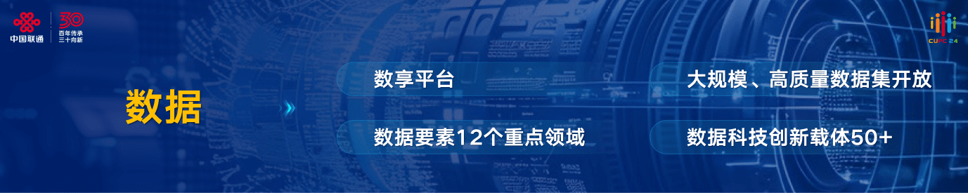 2024 年中国联通大会，陈忠岳发表向新同行主旨演讲