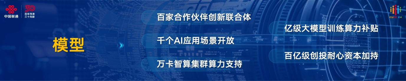 2024 年中国联通大会，陈忠岳发表向新同行主旨演讲