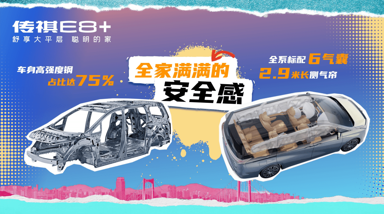 售价23.28万元起，字节跳动实力派加持，中国家用车最优选传祺E8+满爱上市 舒享大平层，聪明的家！传祺E8+售价23.28万元起，满爱上市