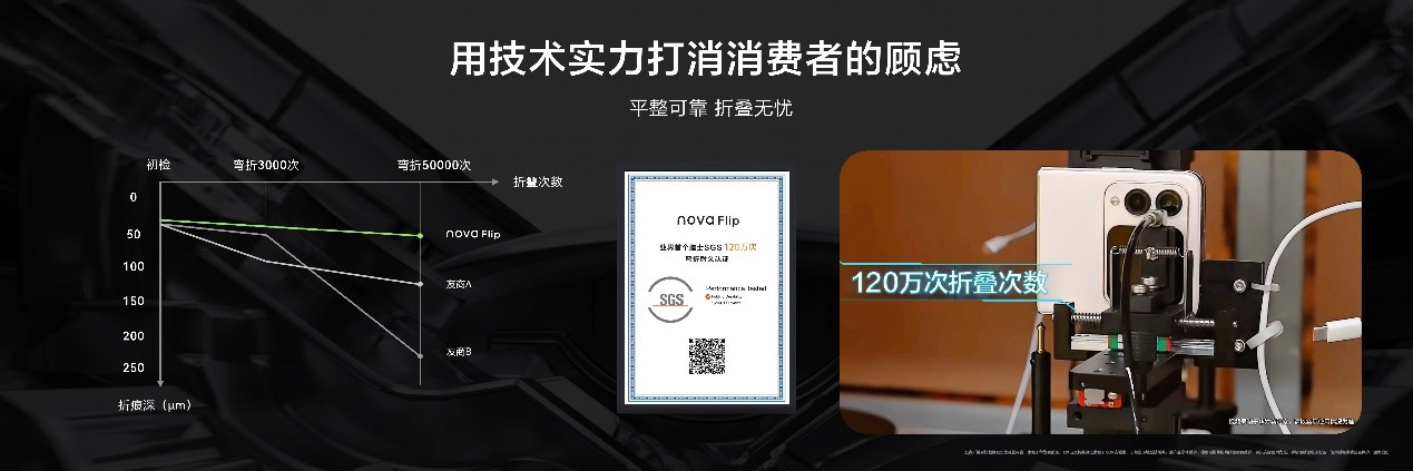 鸿蒙智行及运动健康等多款新品亮相华为秋季全场景新品发布会 华为举办秋季全场景新品发布会，华为WATCH GT 5等新品耀目来袭 鸿蒙智行智界R7等多款新品亮相华为秋季全场景新品发布会