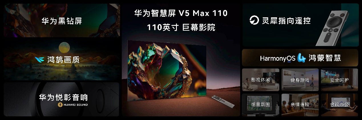 鸿蒙智行及运动健康等多款新品亮相华为秋季全场景新品发布会 华为举办秋季全场景新品发布会，华为WATCH GT 5等新品耀目来袭 鸿蒙智行智界R7等多款新品亮相华为秋季全场景新品发布会