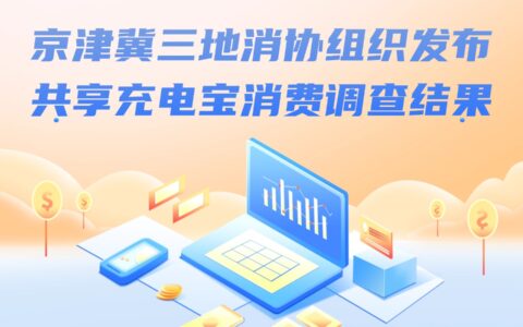 京津冀三地消协组织发布共享充电宝消费调查结果