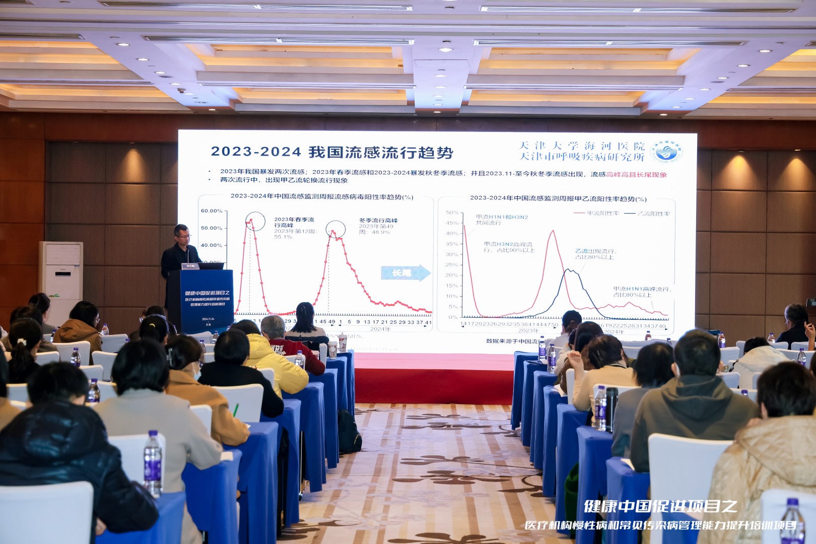 夯实“四早”基础 严防疾病传播——医疗机构慢性病和常见传染病管理能力提升培训班在津举办