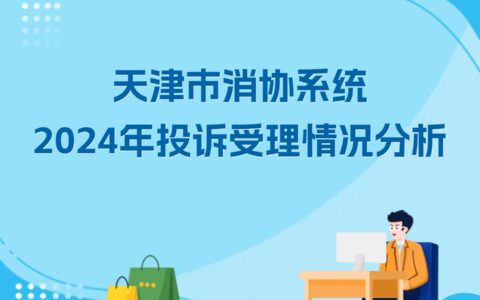 天津市消协系统2024年投诉受理情况分析