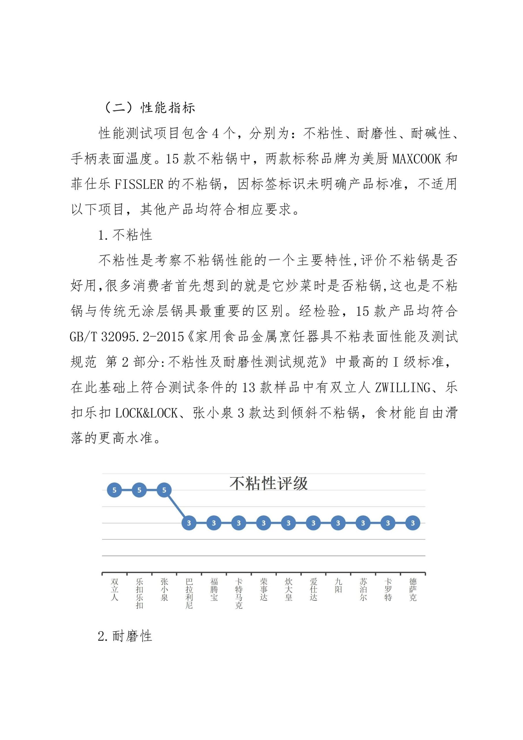 京津冀三地消协组织不粘锅比较试验报告