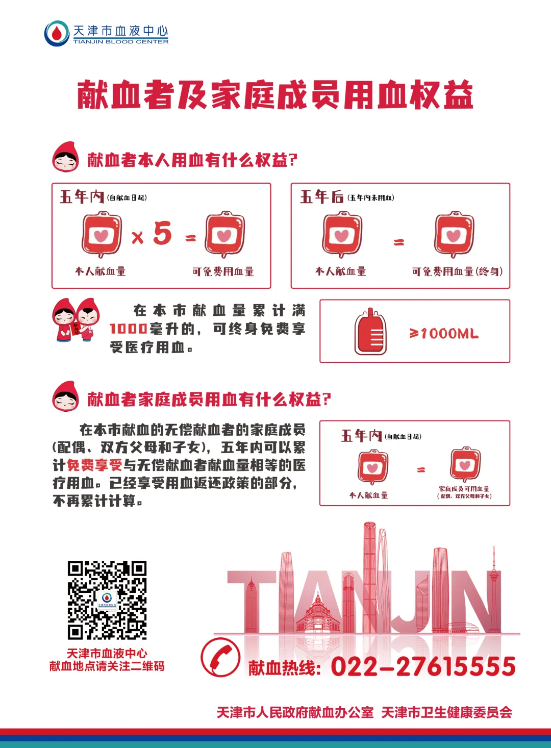 今天，我们邀您为生命“加油”！