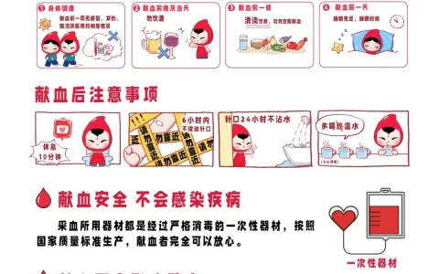 今天，我们邀您为生命“加油”！