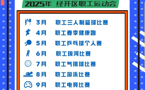 燃动经开 激情开赛！2025年职工运动会邀你共赴荣耀之约！