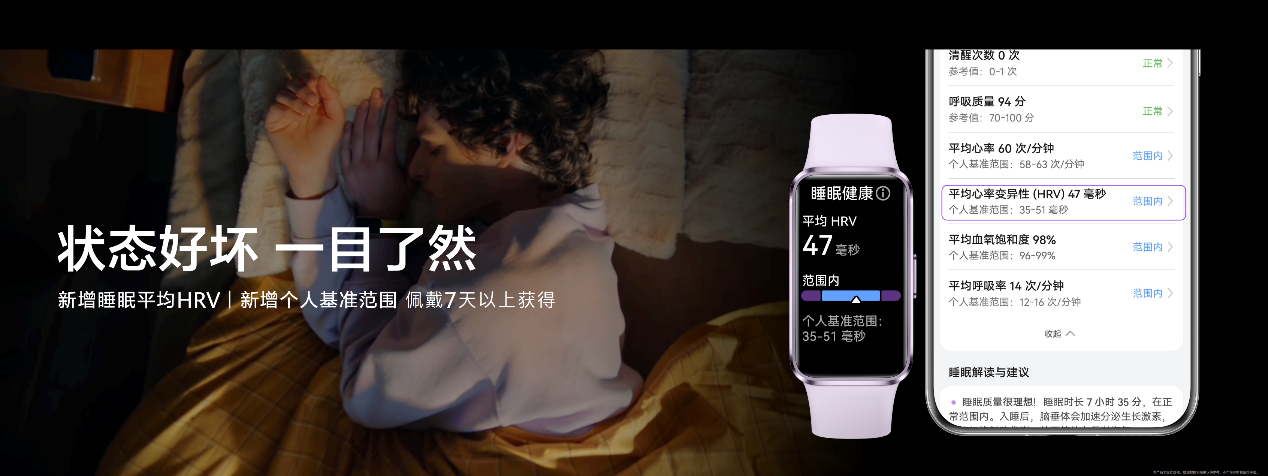 华为手环10重磅来袭，创新科技焕新健康生活，多彩纤薄彰显手环新风尚