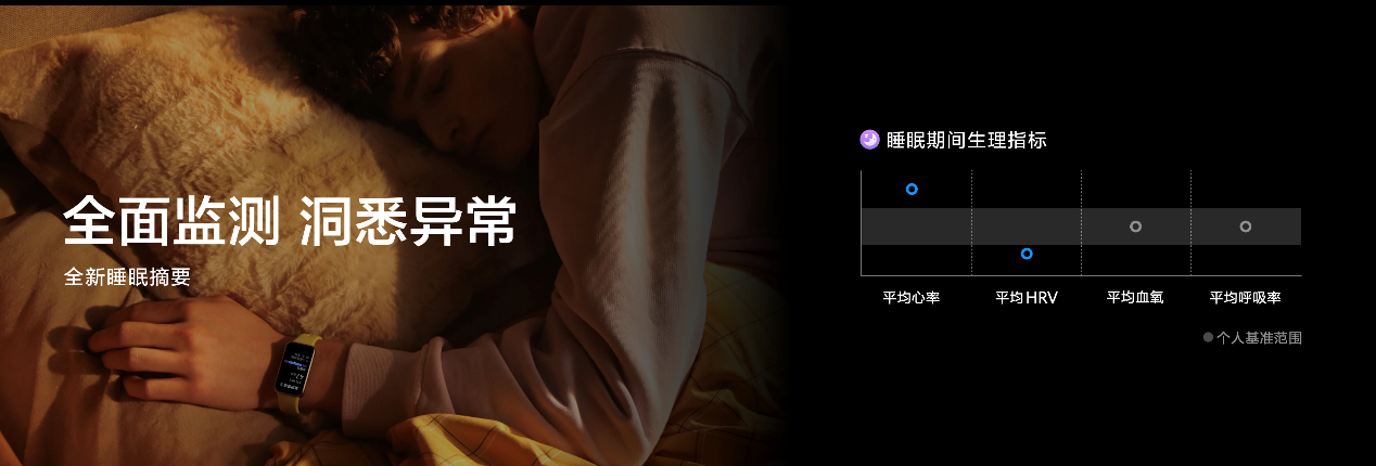 华为手环10重磅来袭，创新科技焕新健康生活，多彩纤薄彰显手环新风尚