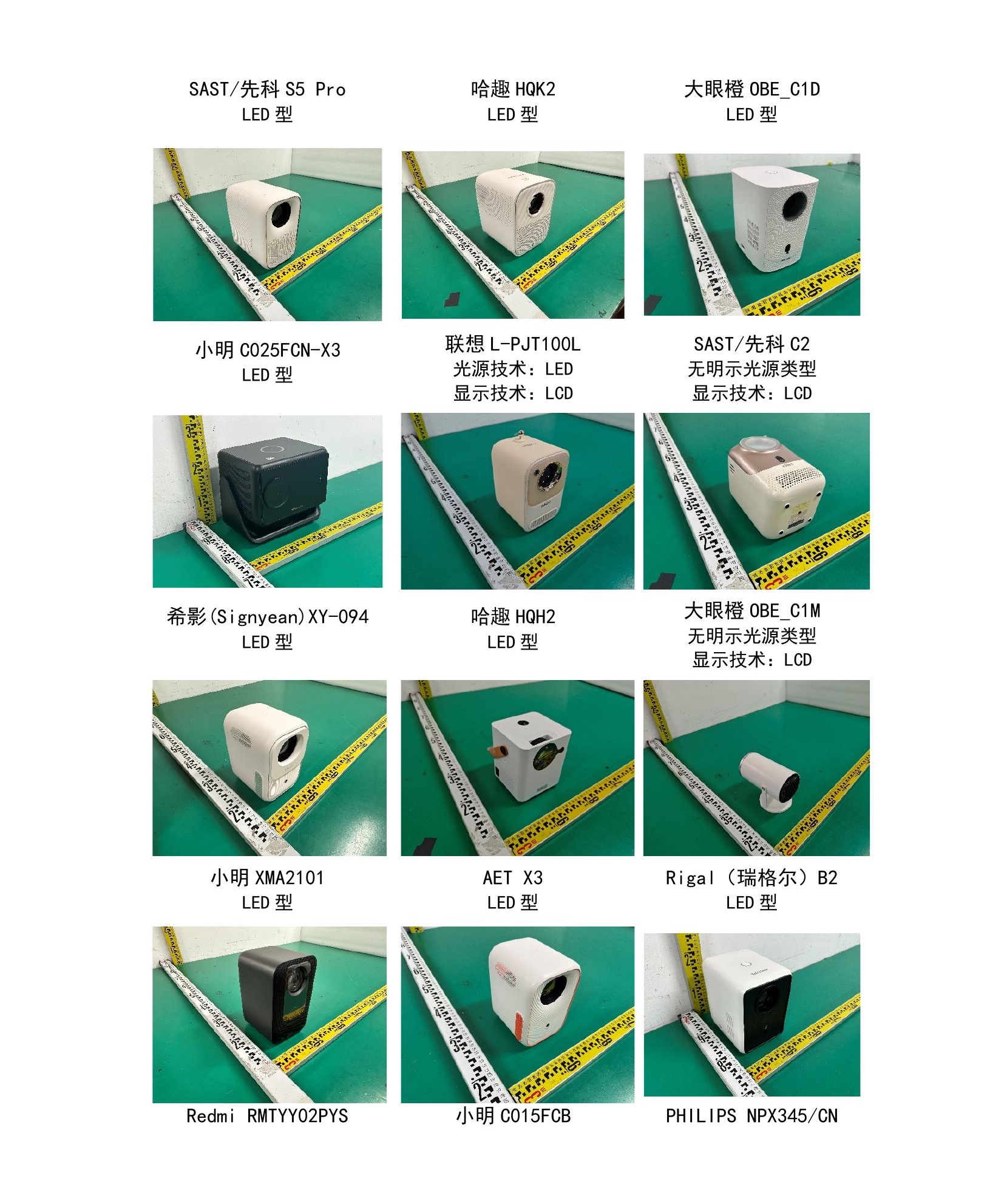 投影仪商品比较试验报告
