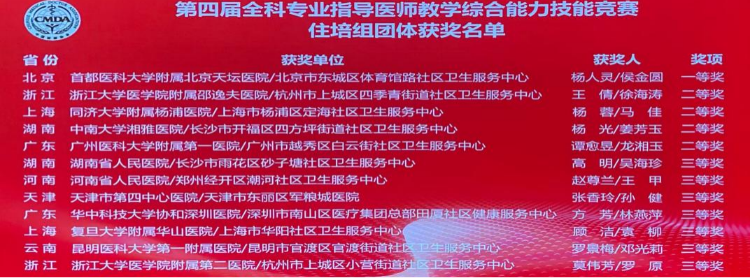 【喜报】天津市第四中心医院代表队荣获中国医师协会第四届全科专业指导医师教学综合能力技能竞赛全国三等奖