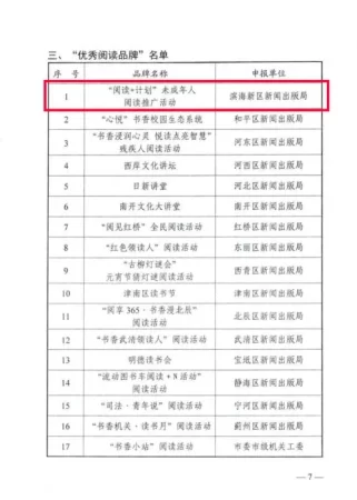 喜报｜滨海新区图书馆“阅读+计划”未成年人阅读推广活动入选“2024年书香天津优秀阅读品牌”