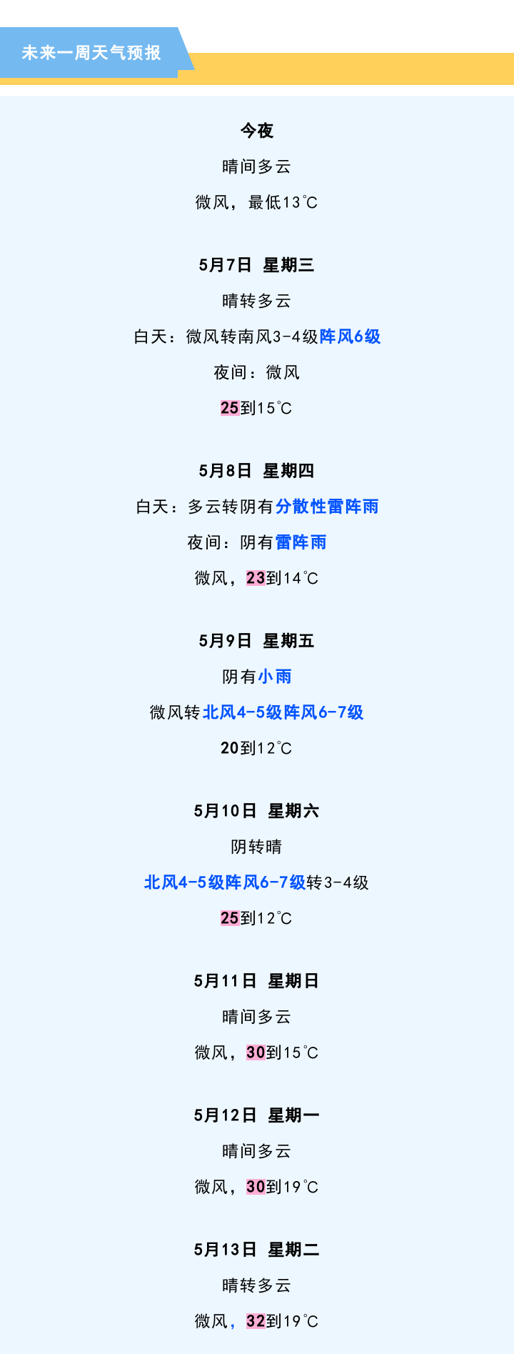 还有雨！就在这个时间！