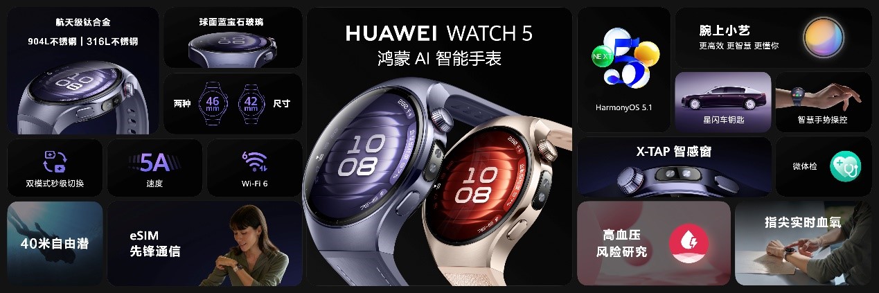首款鸿蒙AI智能手表HUAWEI WATCH 5发布，重绘智慧未来新图景
