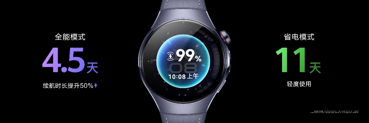 首款鸿蒙AI智能手表HUAWEI WATCH 5发布，重绘智慧未来新图景